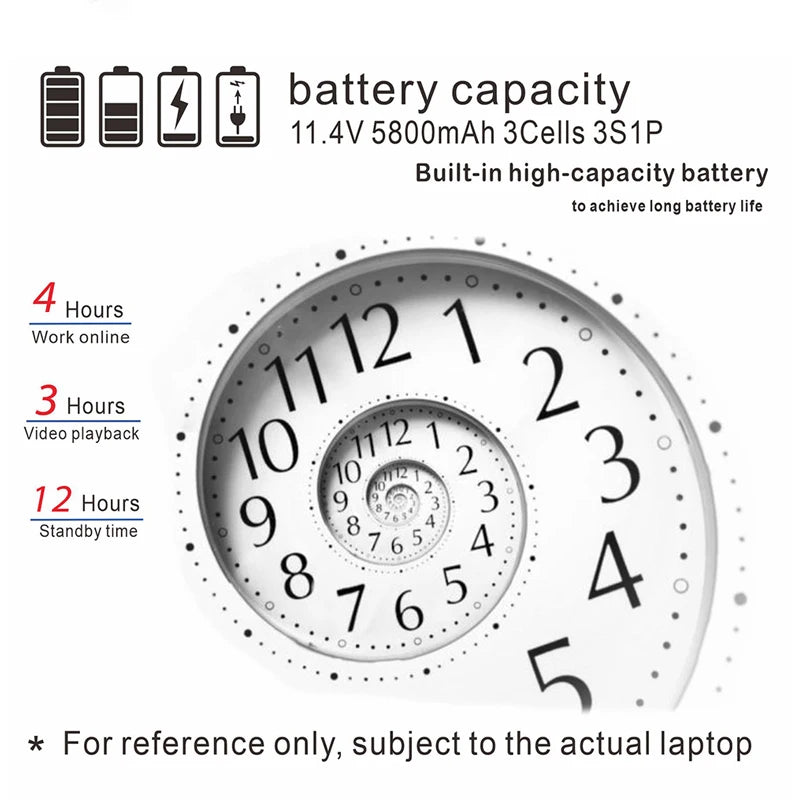 Laptops Core I7